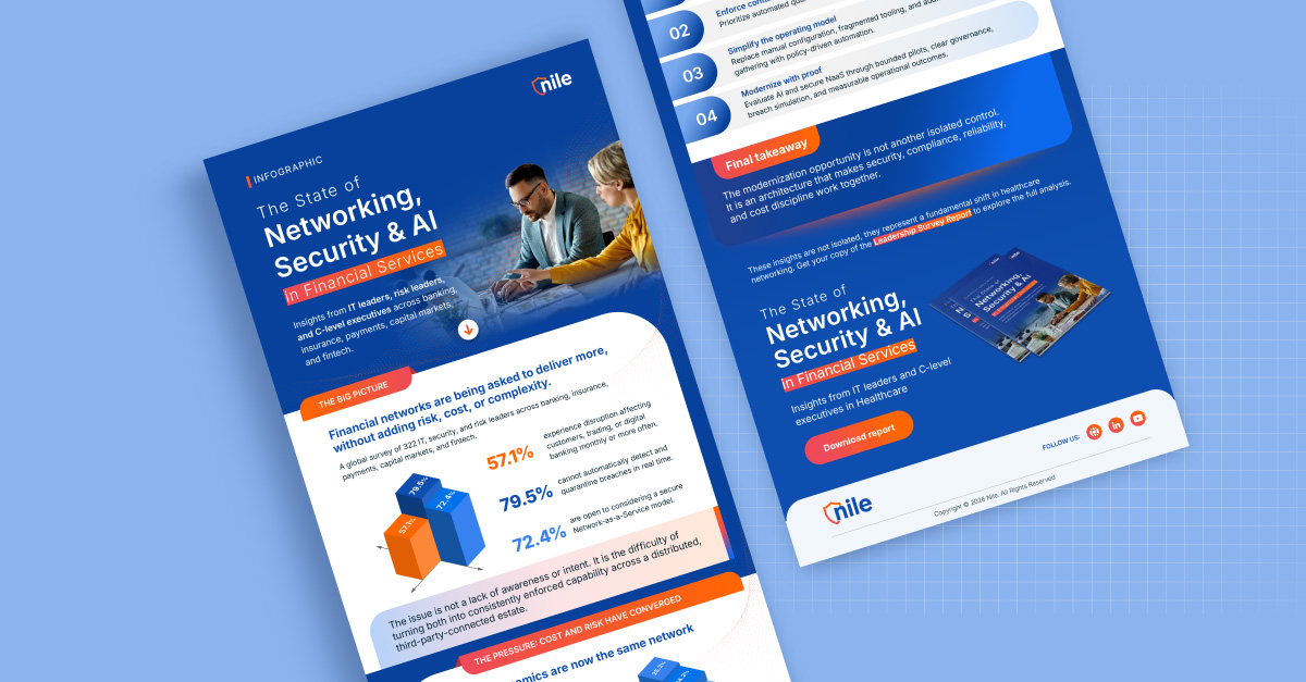 The State of Networking, Security & AI in Financial Ser...